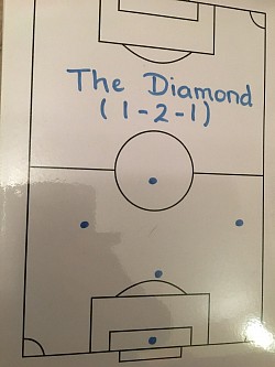 Formation the diamond